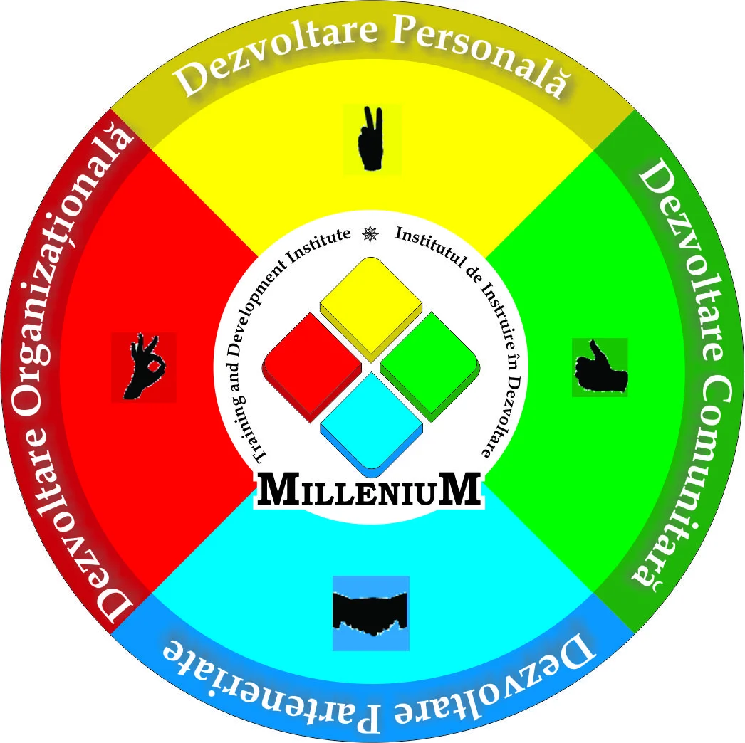 Учебный институт развития «Millenium»